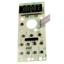 Módulos electrónicos microondas